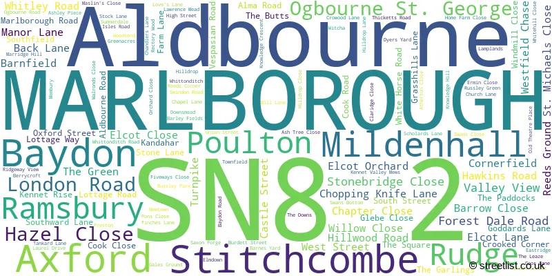 A word cloud for the SN8 2 postcode